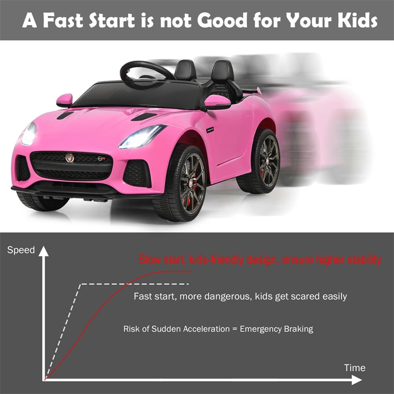12V Kids Ride-On Car, Licensed Jaguar F-Type SVR Electric Vehicle with Remote Control, Lights, MP3, Motorized Car, Gift for Boys & Girls