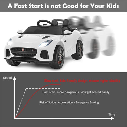 12V Kids Ride-On Car, Licensed Jaguar F-Type SVR Electric Vehicle with Remote Control, Lights, MP3, Motorized Car, Gift for Boys & Girls