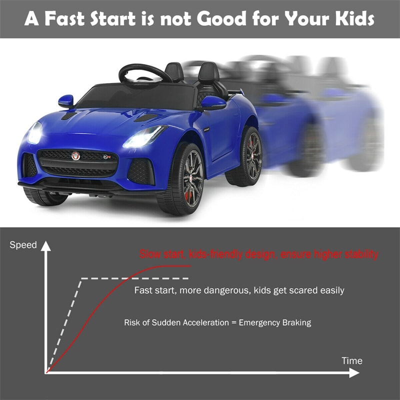 12V Kids Ride-On Car, Licensed Jaguar F-Type SVR Electric Vehicle with Remote Control, Lights, MP3, Motorized Car, Gift for Boys & Girls