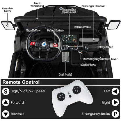 2-Seater Ride On Kids Car, 12V Off-Road UTV Electric Dump Truck with Remote, Dump Bed, Shovel & Rocking Function, Toddler Battery Ride On Toy