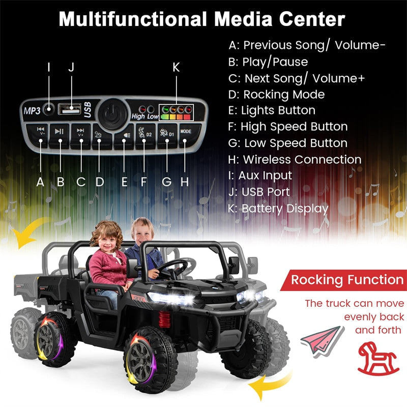 2-Seater Ride On Kids Car, 12V Off-Road UTV Electric Dump Truck with Remote, Dump Bed, Shovel & Rocking Function, Toddler Battery Ride On Toy