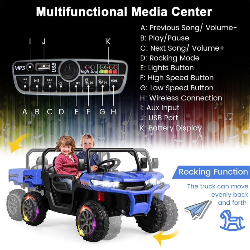 2-Seater Ride On Kids Car, 12V Off-Road UTV Electric Dump Truck with Remote, Dump Bed, Shovel & Rocking Function, Toddler Battery Ride On Toy