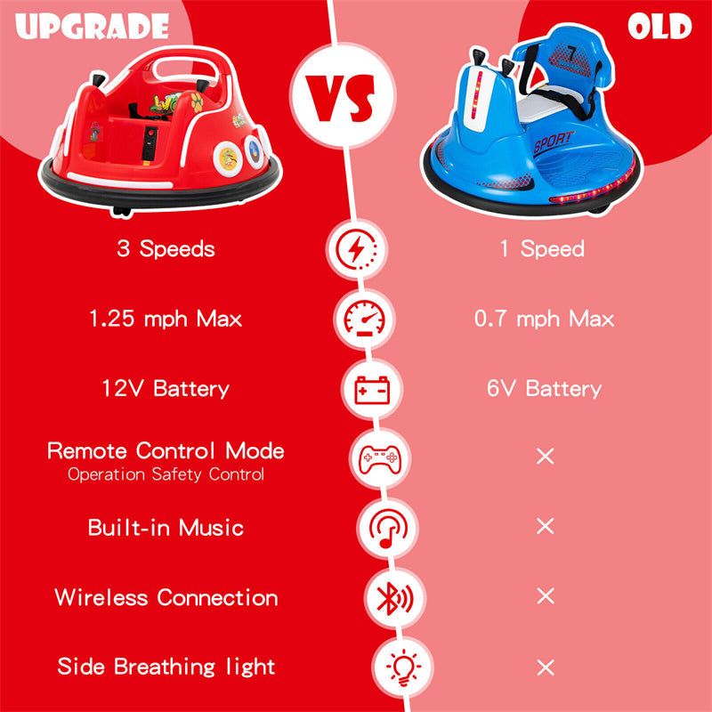 12V Kids Bumper Car, Electric Ride-On Bumper Car with Dual Joysticks, Flashing LED Lights & Remote Control, Battery Ride-On Toy for Toddlers