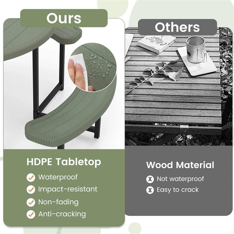 8 Person Round Outdoor Picnic Table Bench Set with Umbrella Hole, HDPE Tabletop, Metal Frame & 2000lbs Capacity for Patio, Garden, Lawn