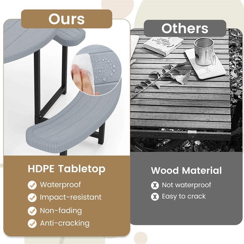 8 Person Round Outdoor Picnic Table Bench Set with Umbrella Hole, HDPE Tabletop, Metal Frame & 2000lbs Capacity for Patio, Garden, Lawn