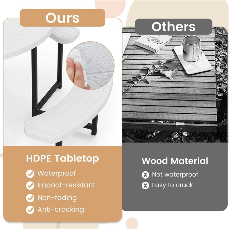 8 Person Round Outdoor Picnic Table Bench Set with Umbrella Hole, HDPE Tabletop, Metal Frame & 2000lbs Capacity for Patio, Garden, Lawn