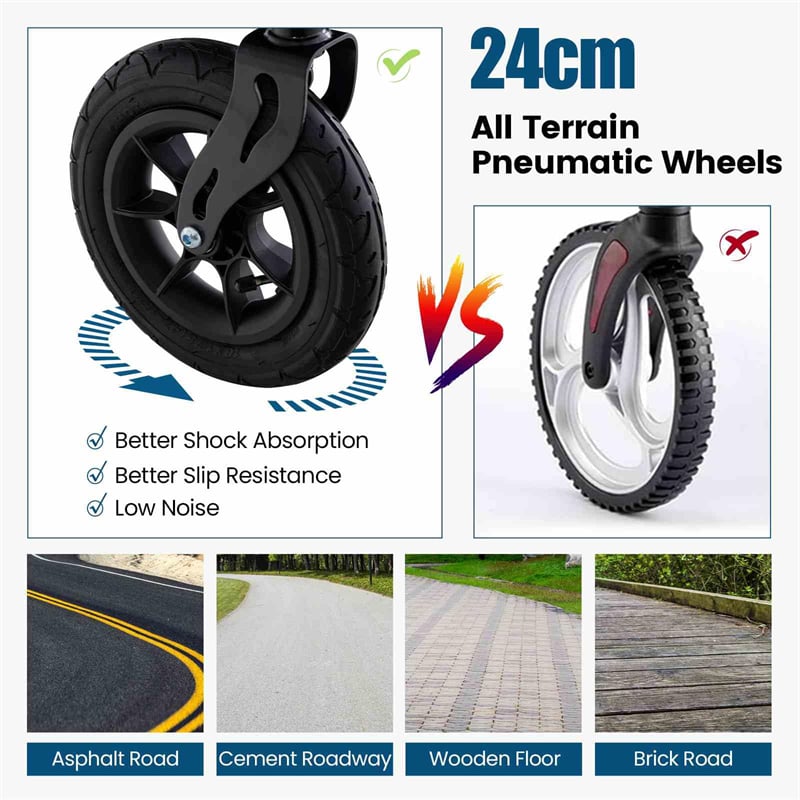 Foldable Rollator Walker with Seat & 9.5" All-Terrain Pneumatic Wheels, 350lbs Heavy Duty Height Adjustable Bariatric Rollator for Seniors/Adults