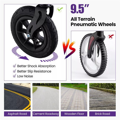 Foldable Rollator Walker with Seat & 9.5" All-Terrain Pneumatic Wheels, 350lbs Heavy Duty Height Adjustable Bariatric Rollator for Seniors/Adults