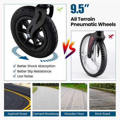 Foldable Rollator Walker with Seat & 9.5" All-Terrain Pneumatic Wheels, 350lbs Heavy Duty Height Adjustable Bariatric Rollator for Seniors/Adults