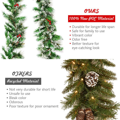 2.7M Christmas Garland, Pre-lit Artificial Xmas Garland, w/50 LED Lights