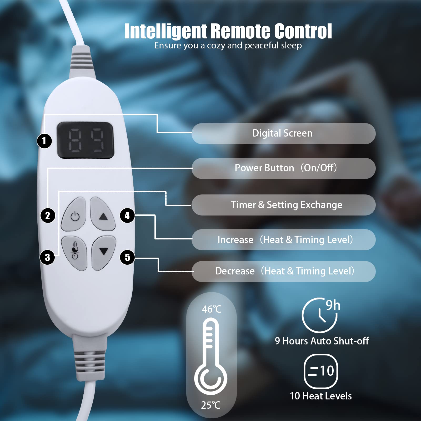 320GSM Rabbit Velvet Electric Blanket,Heated Throw Double-Side Fabric Reversible Blanket
