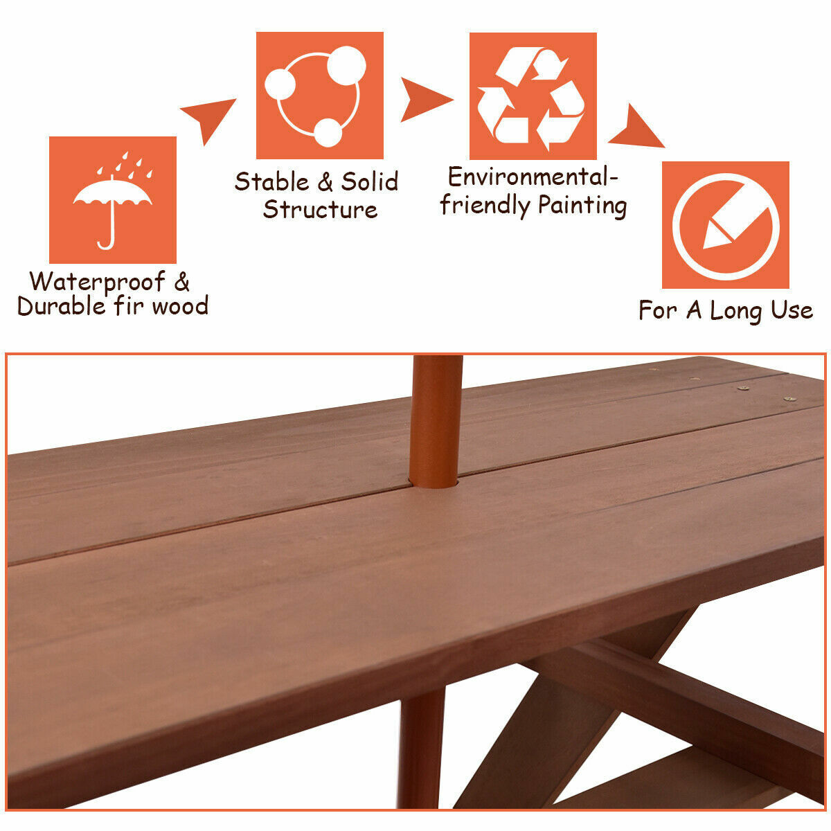 Kids Picnic Table, Outdoor Wooden Children Table & Bench Set with Removable Umbrella, Kids Patio Furniture Activity Table & Chair for Garden Backyard